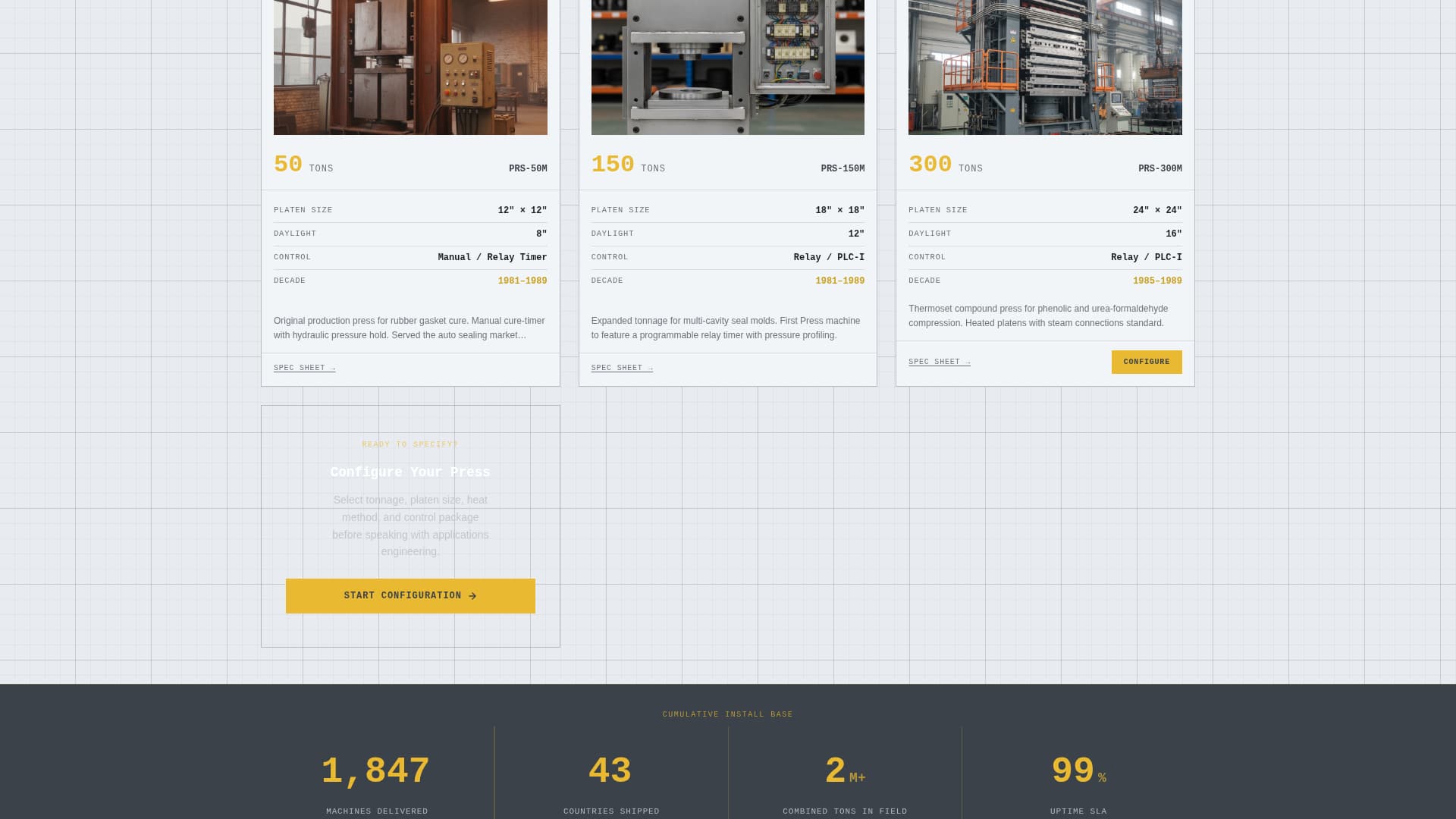 Press - Precision Molding Landing Page Template