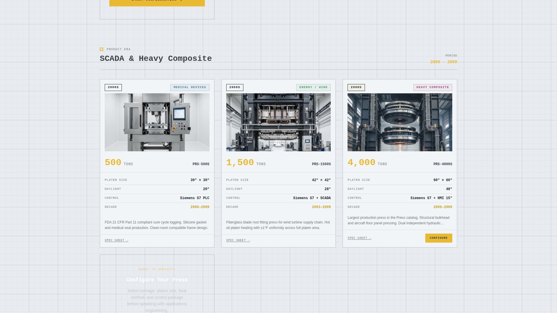 Press - Precision Molding Landing Page Template