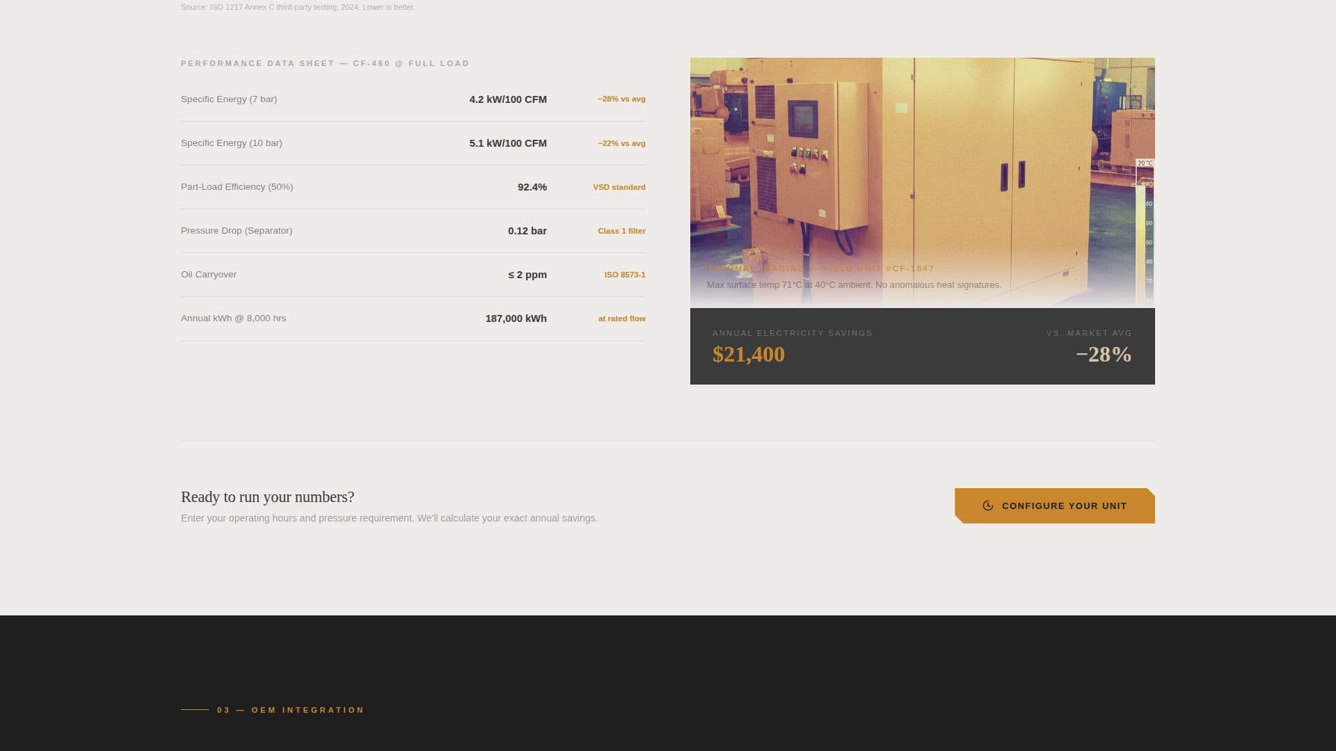 Compressforce - Reliable Industrial Landing Page Template