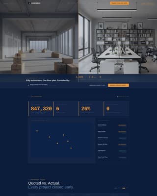 Assemble - Precision Assembly Landing Page Template