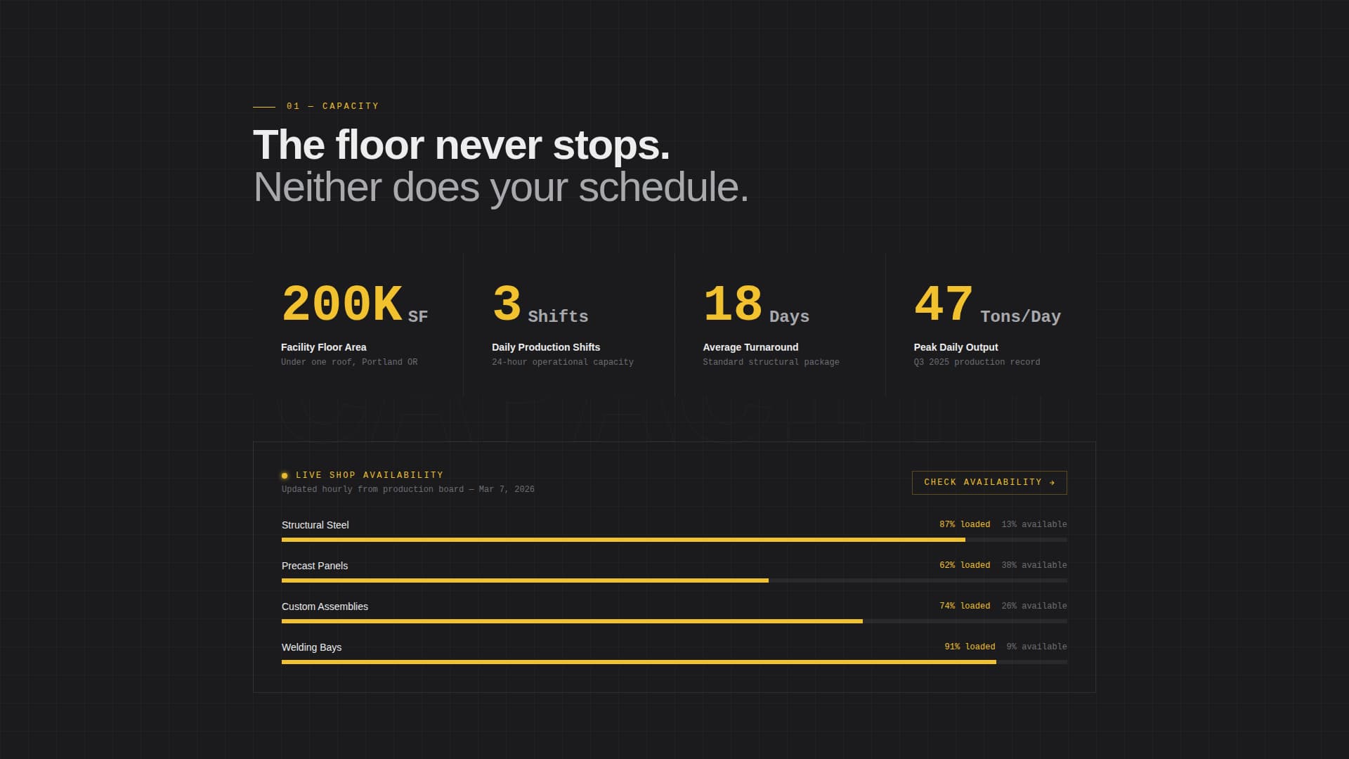 Forge - Precision Constructionmanufacturing Landing Page Template