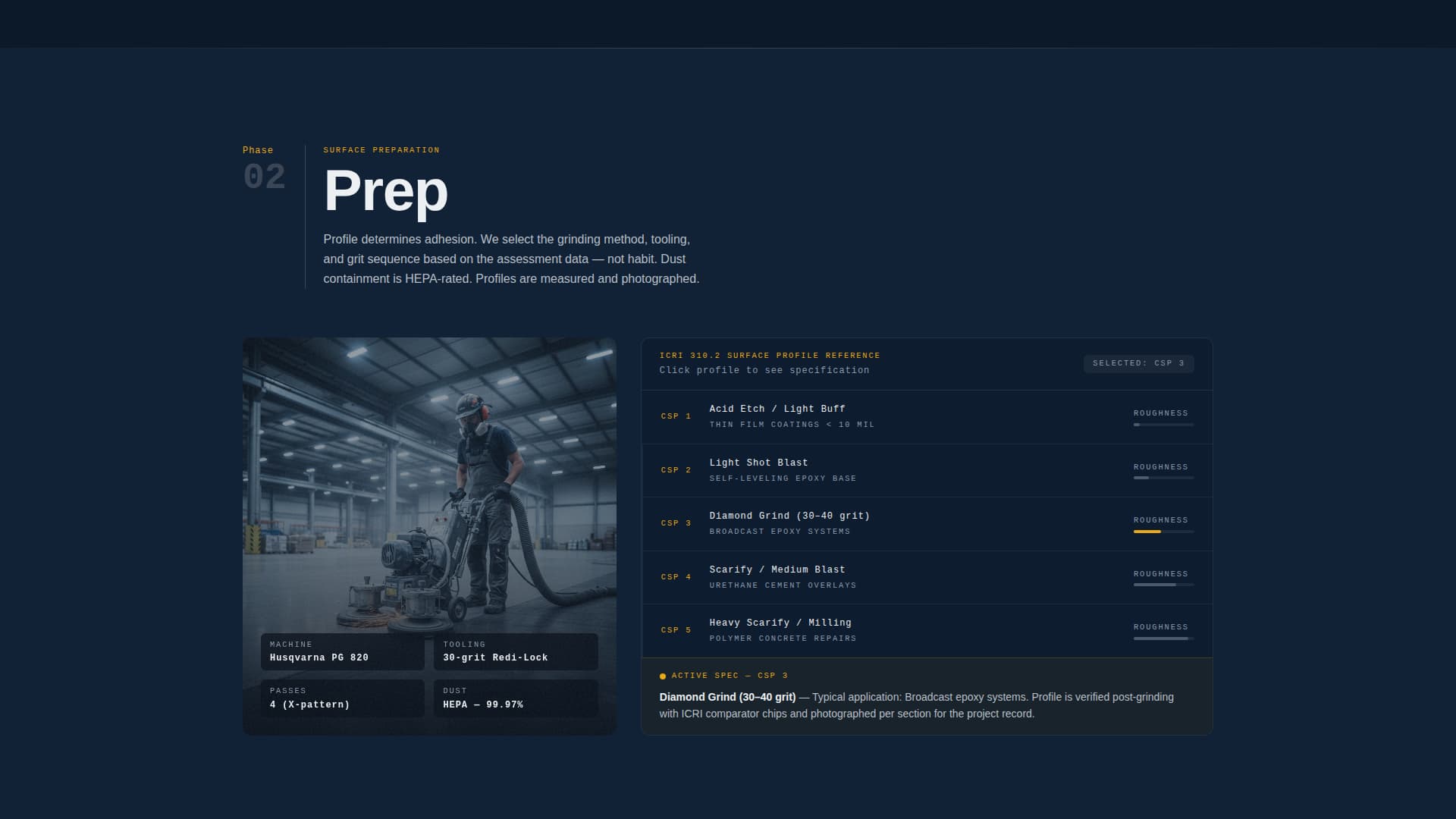 Surface - Precision Finishing Landing Page Template