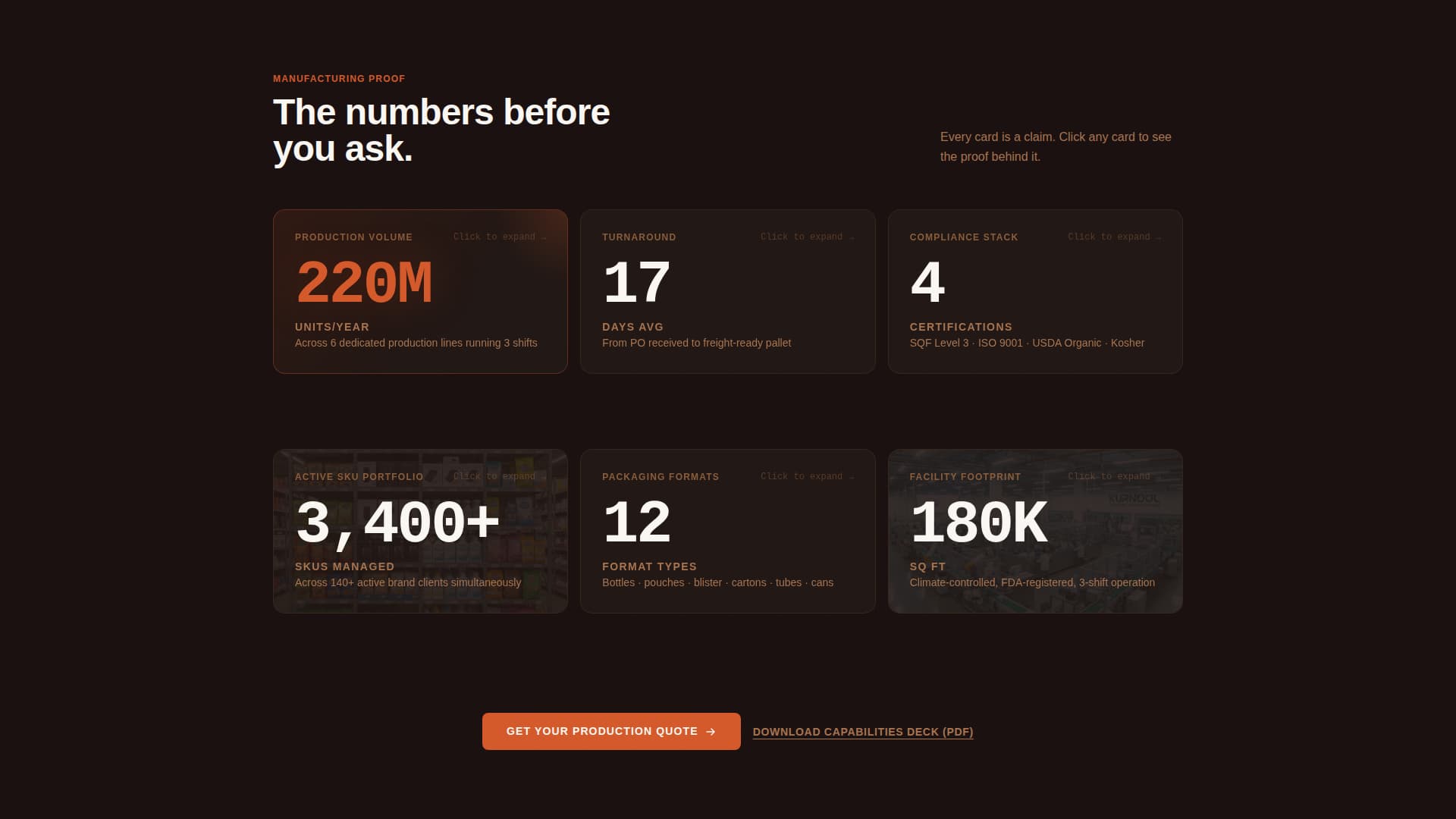 Build — Mighty Industrial Production Landing Page Template