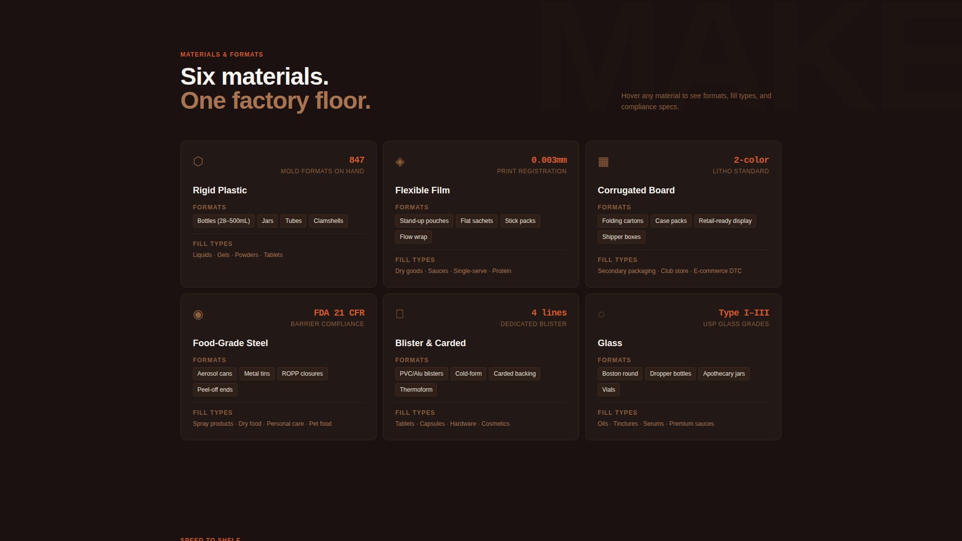 Build — Mighty Industrial Production Landing Page Template
