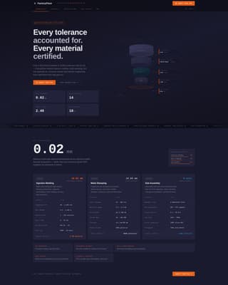 Fabricore - Precision OEM Landing Page Template