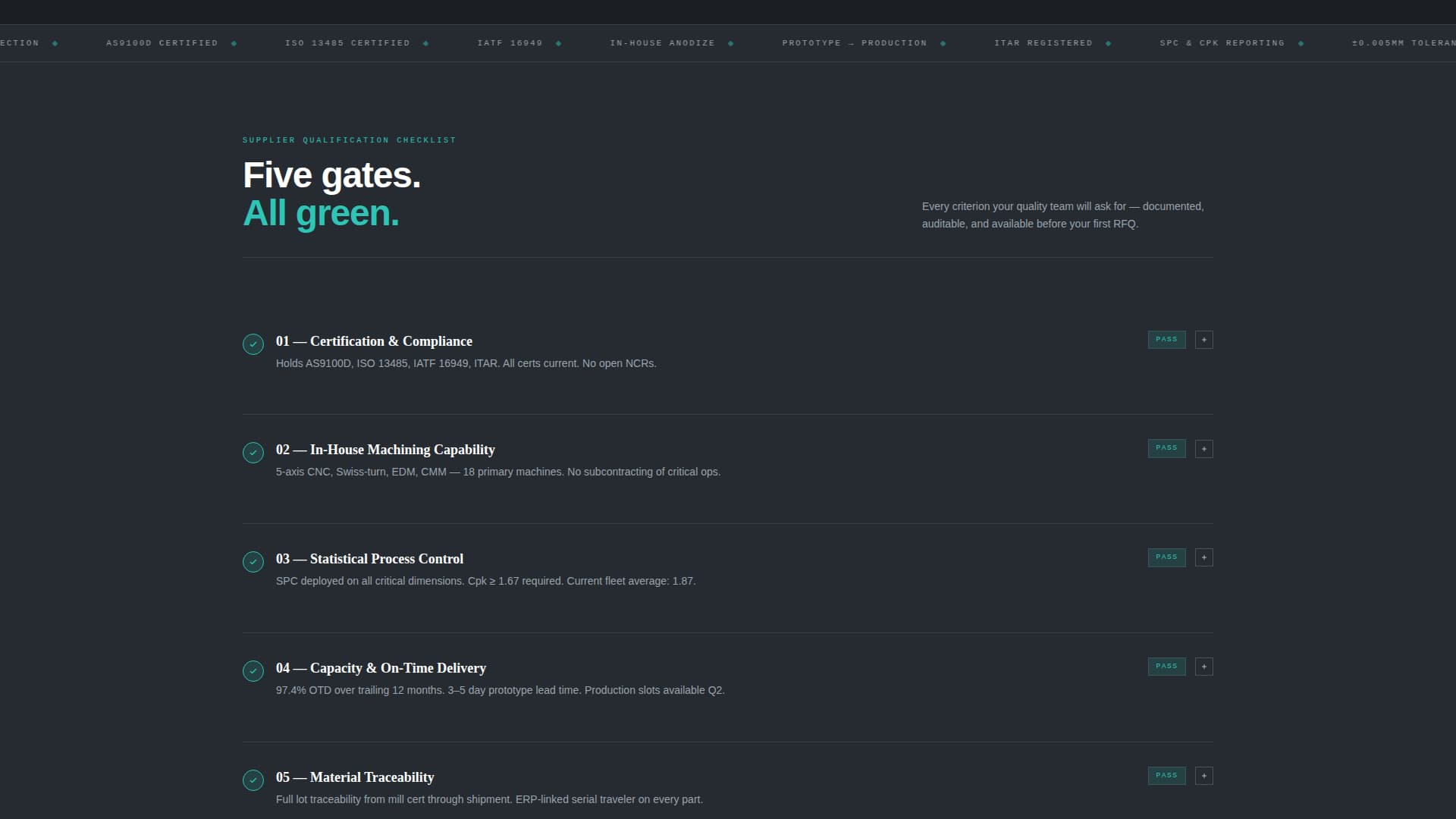 Forge - Precision Contractmanufacturer Landing Page Template