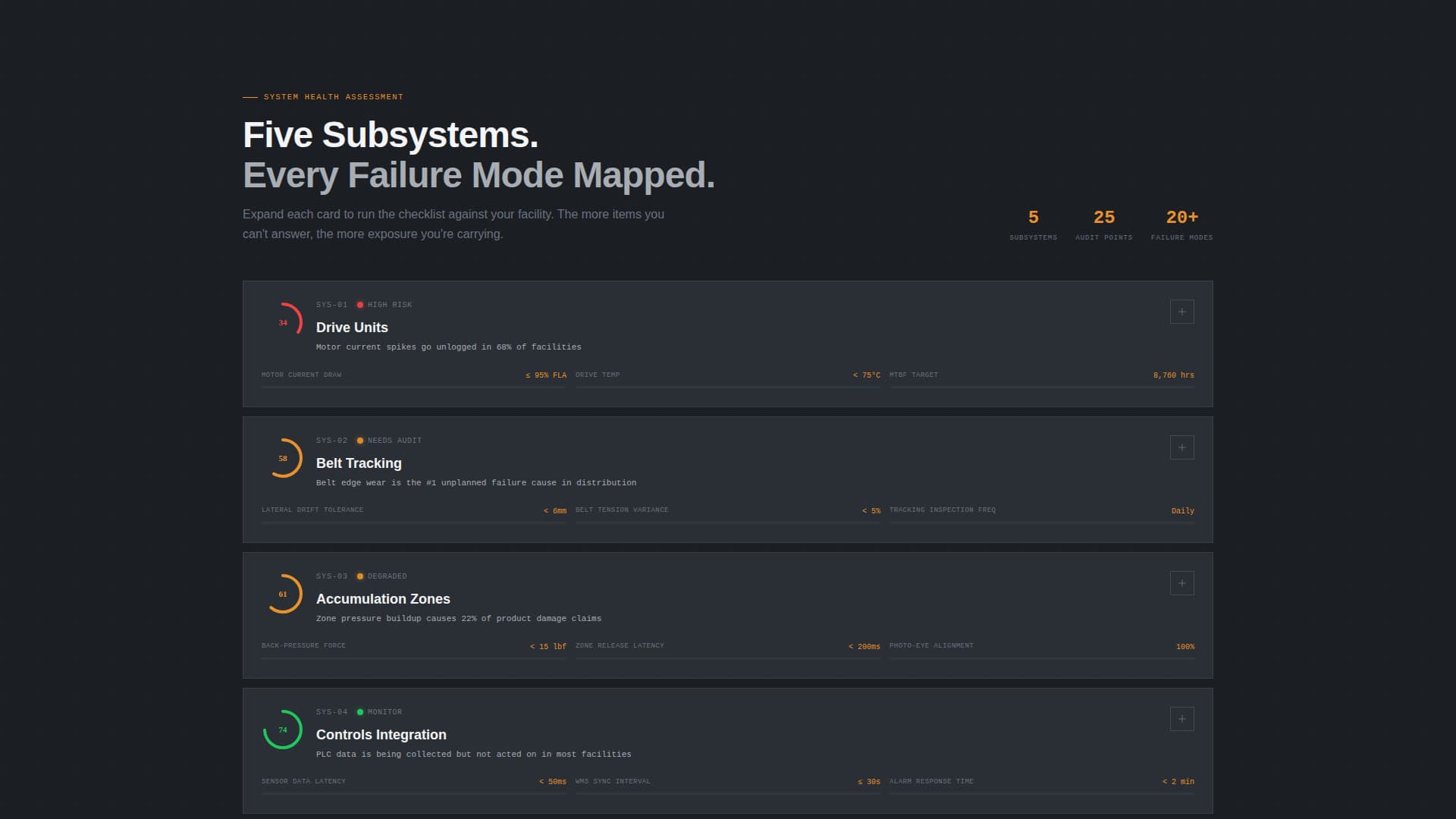Convey - Precision Conveyor Landing Page Template