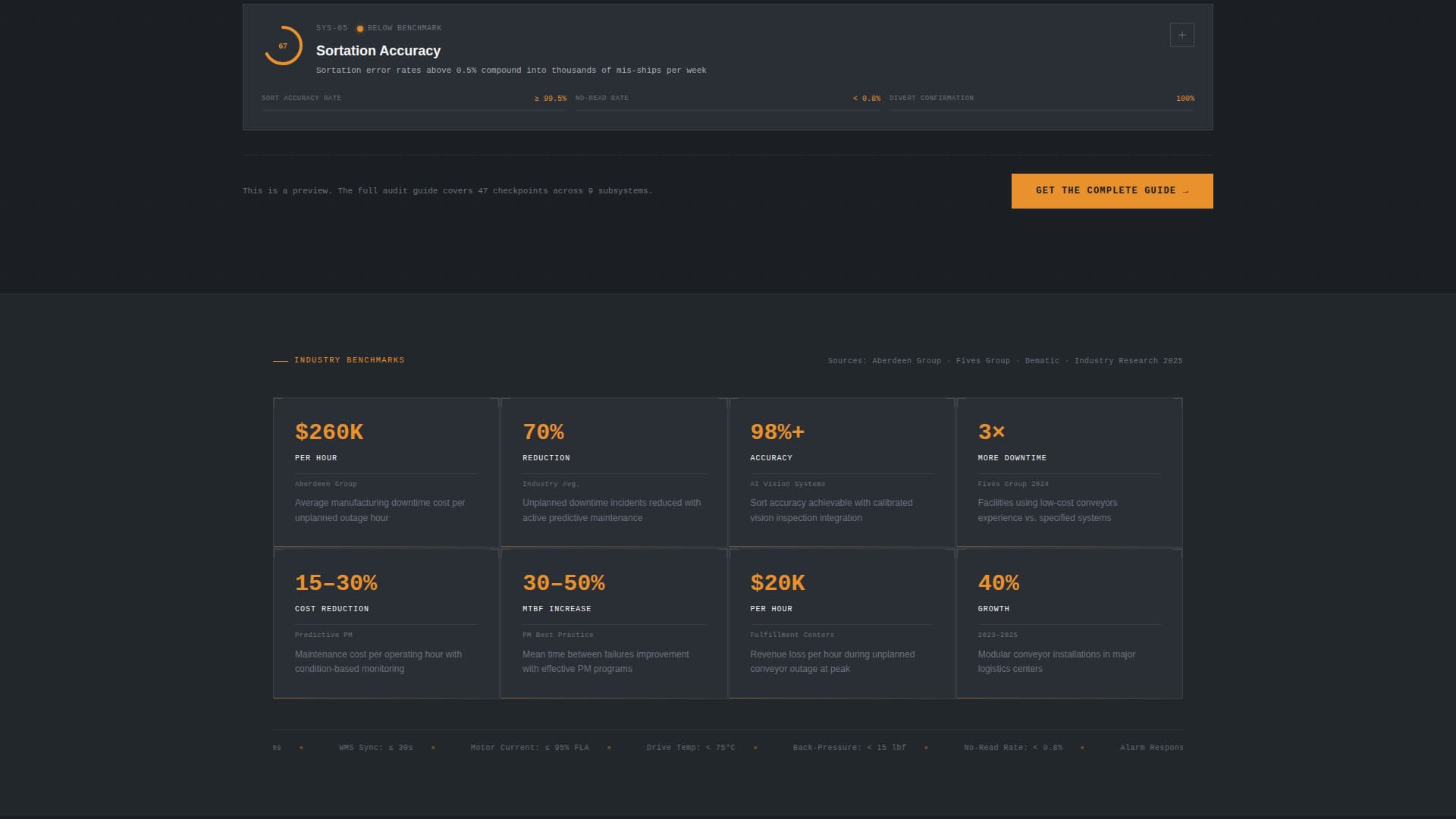 Convey - Precision Conveyor Landing Page Template