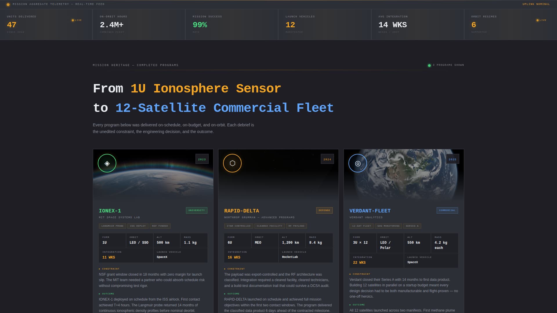 Orbit - Precision Cubesat Landing Page Template