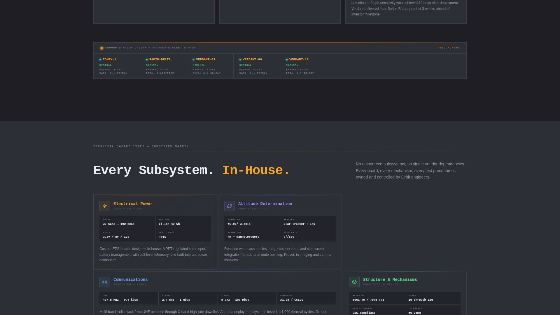Orbit - Precision Cubesat Landing Page Template