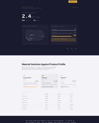 Boxstock - Authoritative Packaging Landing Page Template