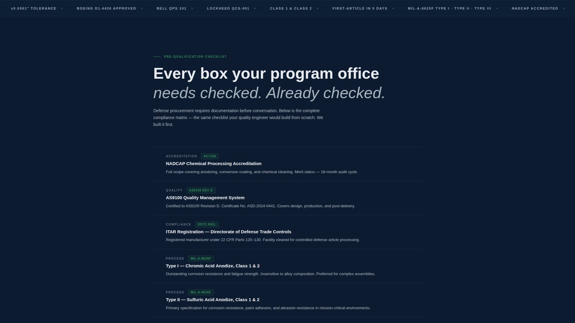 Anodize - Certified Defensemanufacturing Landing Page Template