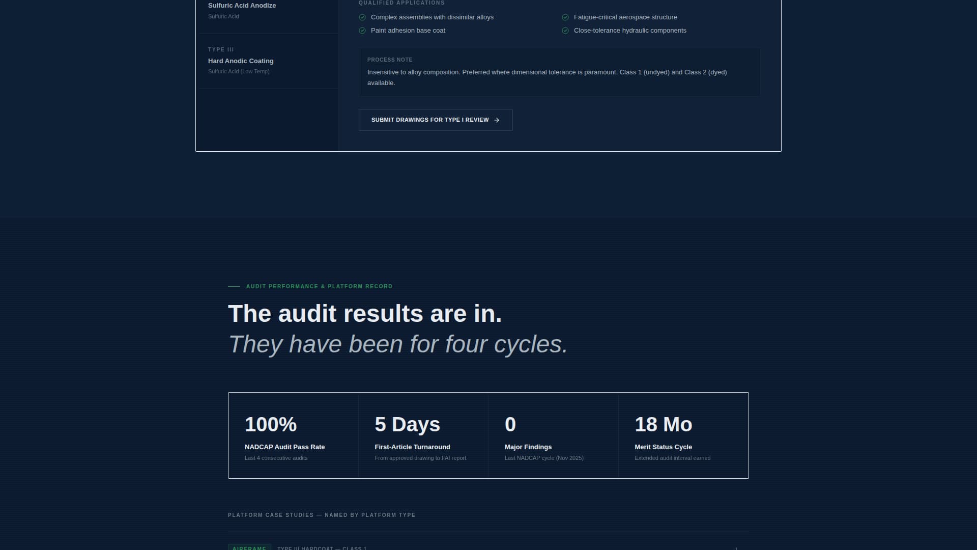 Anodize - Certified Defensemanufacturing Landing Page Template