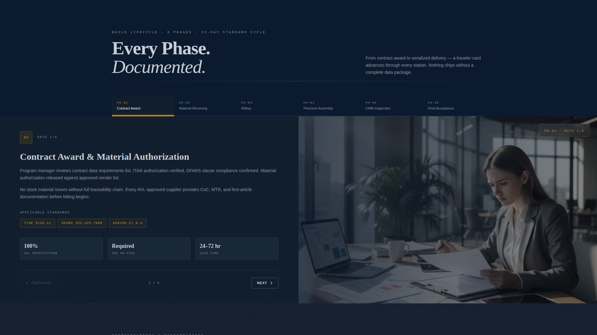 Forge - Precision Defense Landing Page Template
