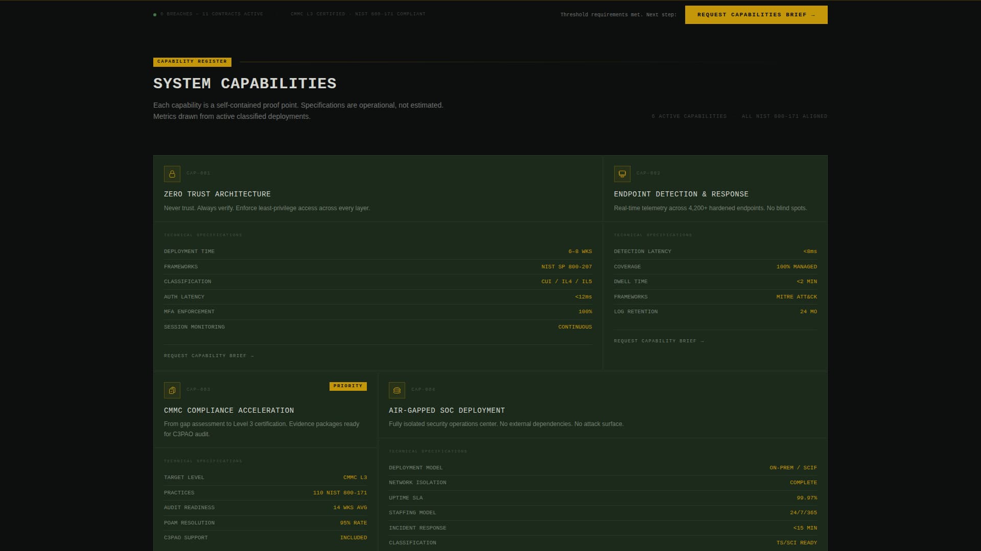 Defense - Premium Cybersecurity Landing Page Template