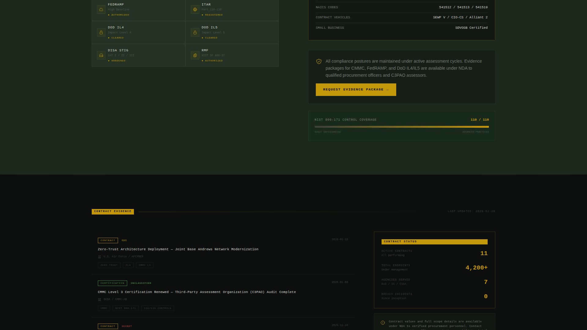 Defense - Premium Cybersecurity Landing Page Template