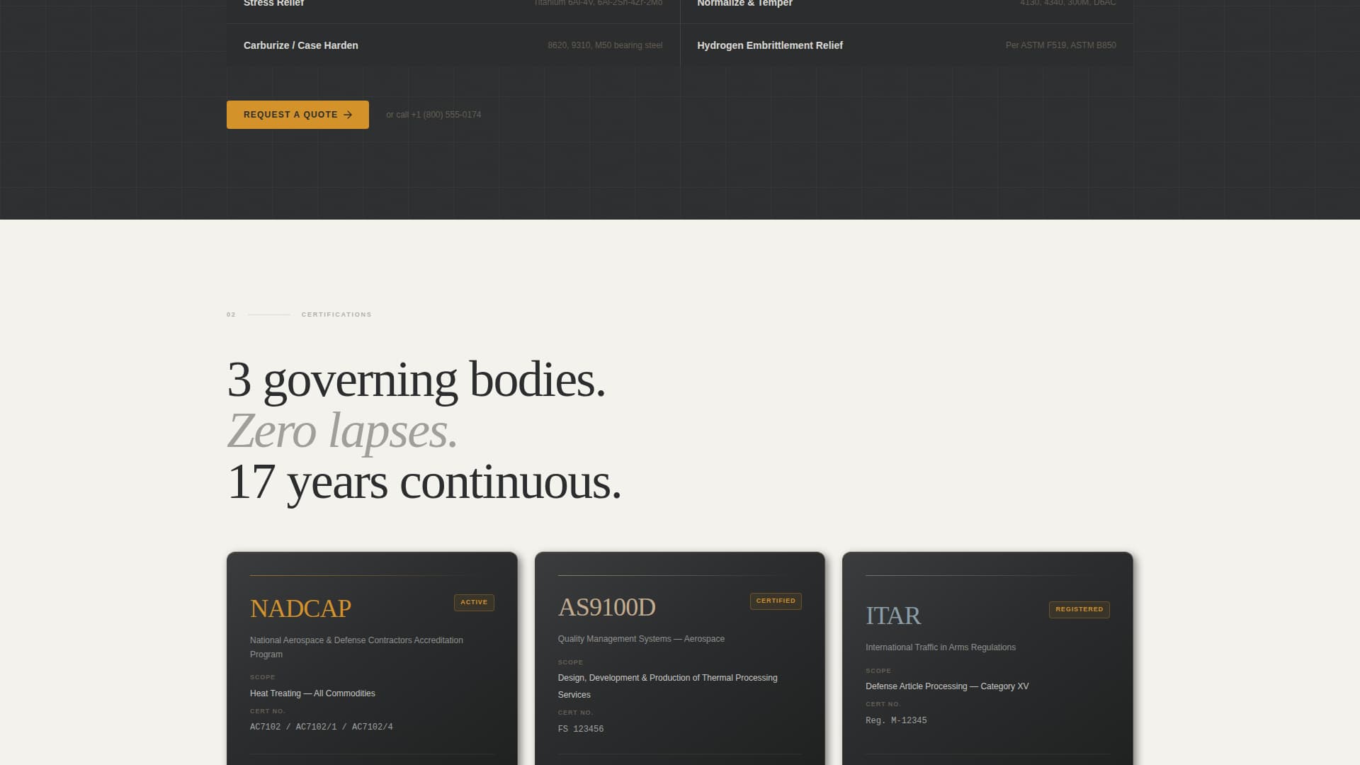 Anneal - Precision Defense Landing Page Template