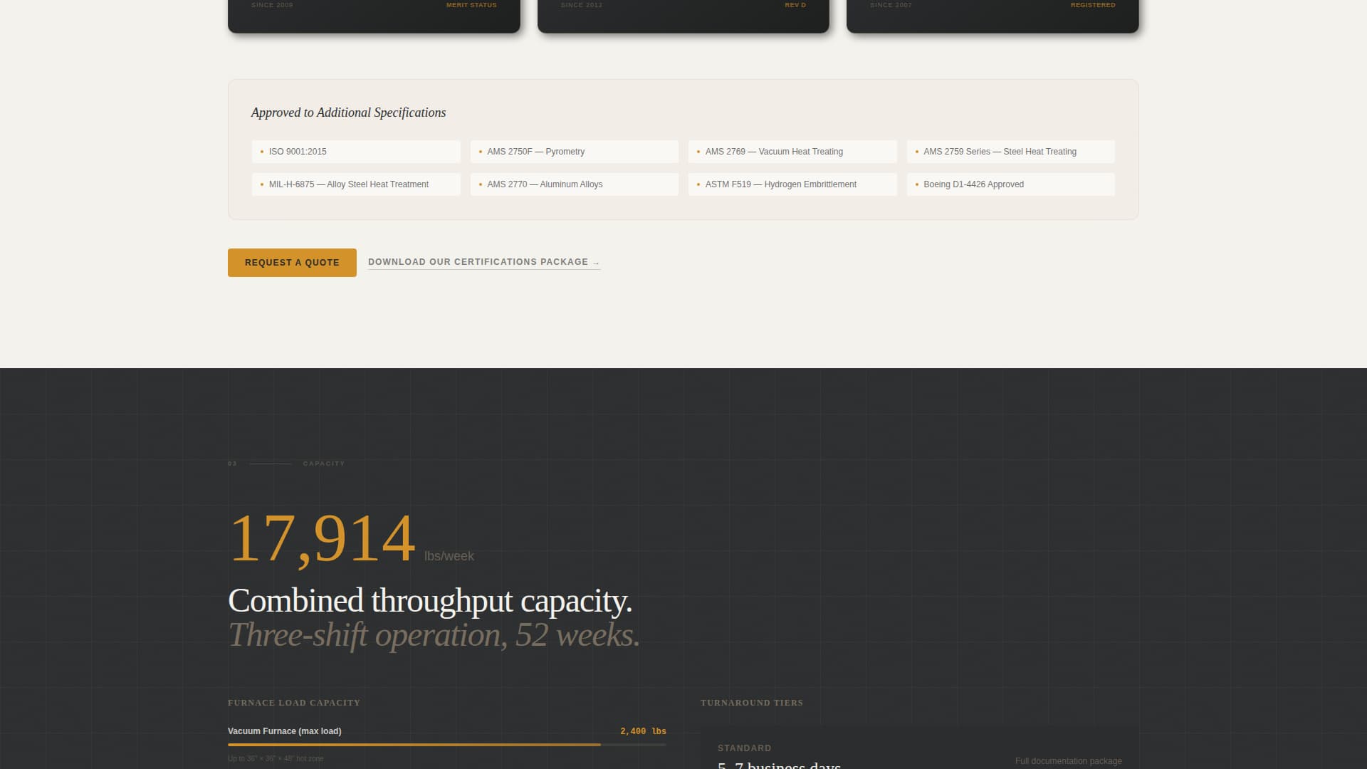 Anneal - Precision Defense Landing Page Template