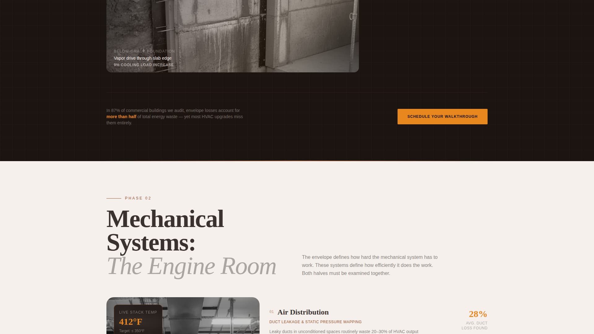 Audit - Precision Energyaudit Landing Page Template
