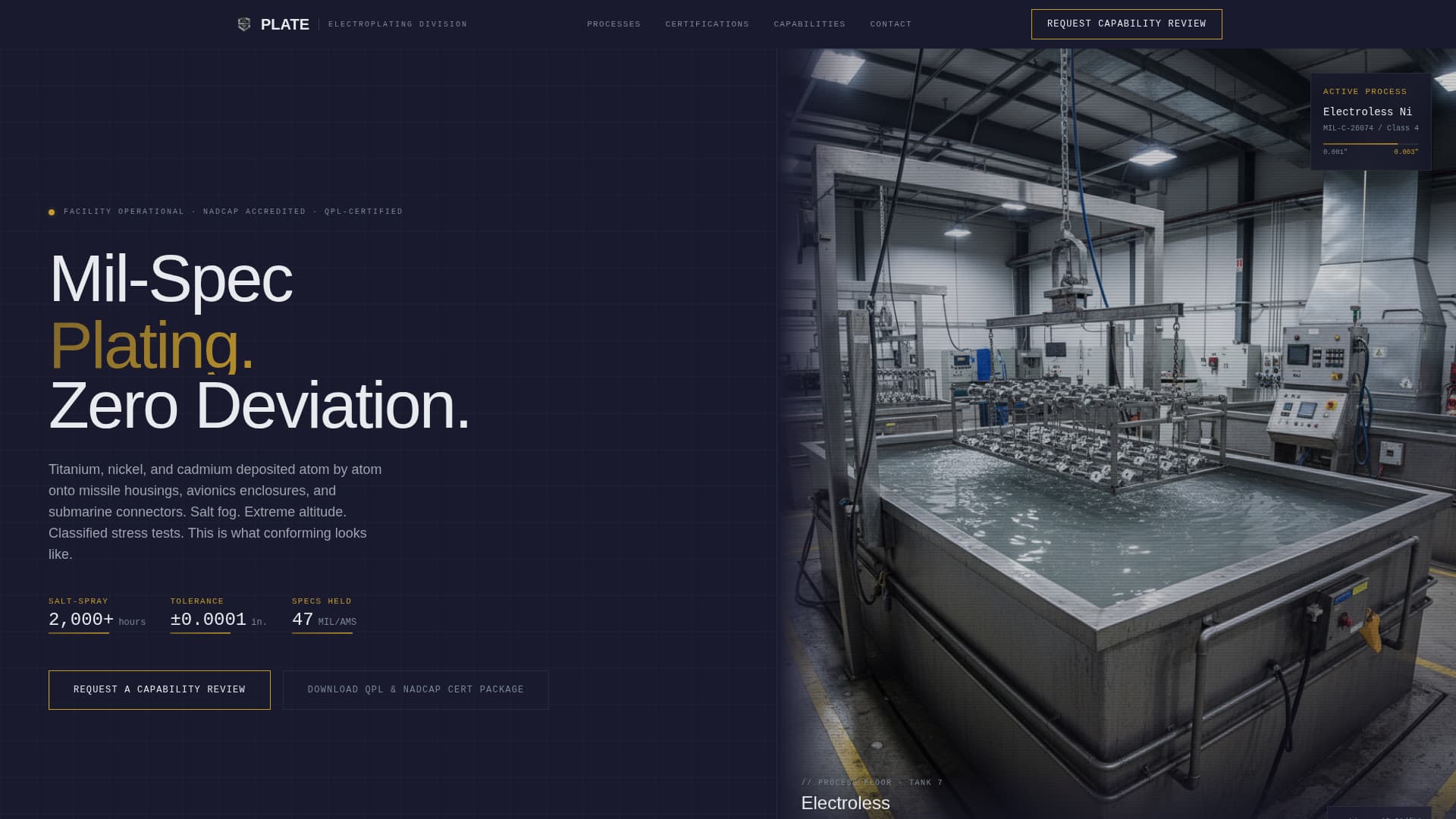 Plate - Precision Defense Landing Page Template