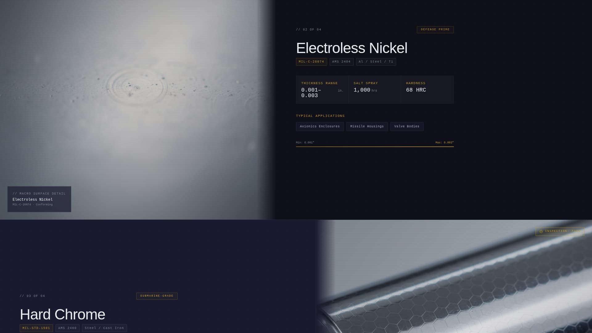 Plate - Precision Defense Landing Page Template