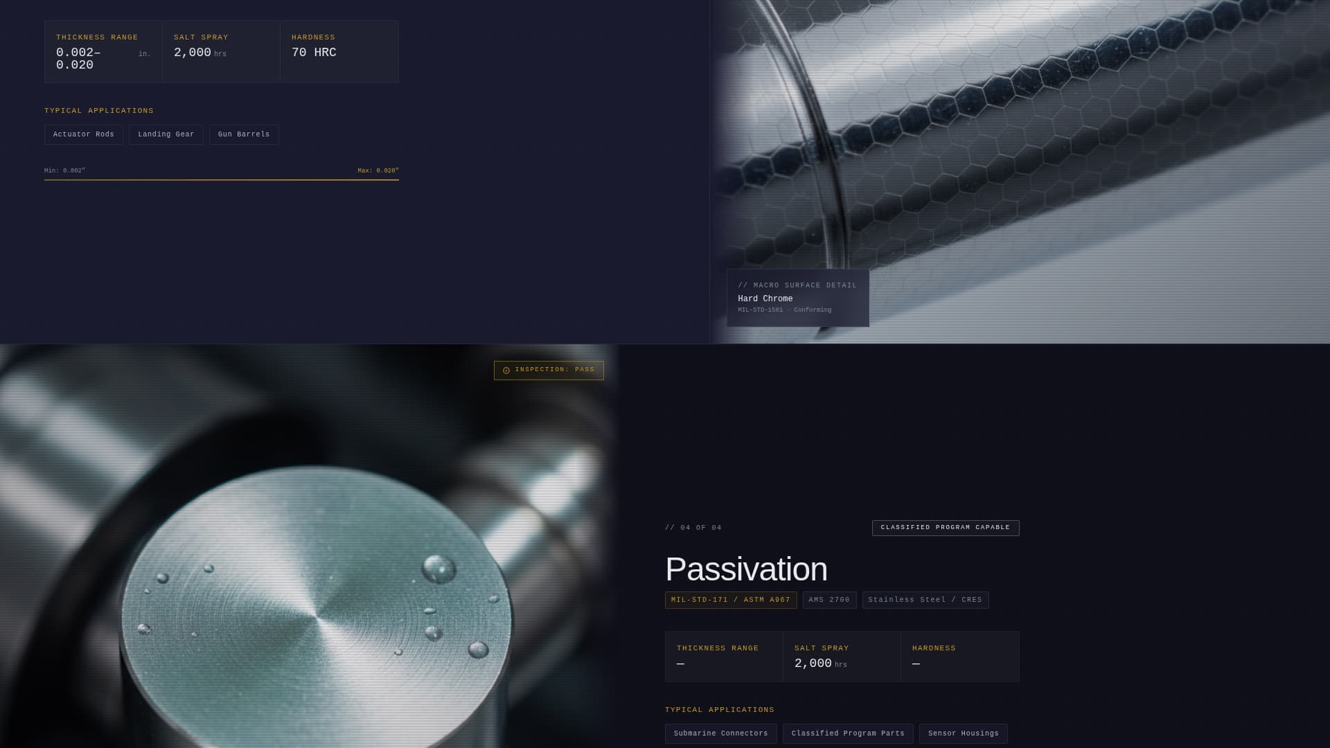 Plate - Precision Defense Landing Page Template