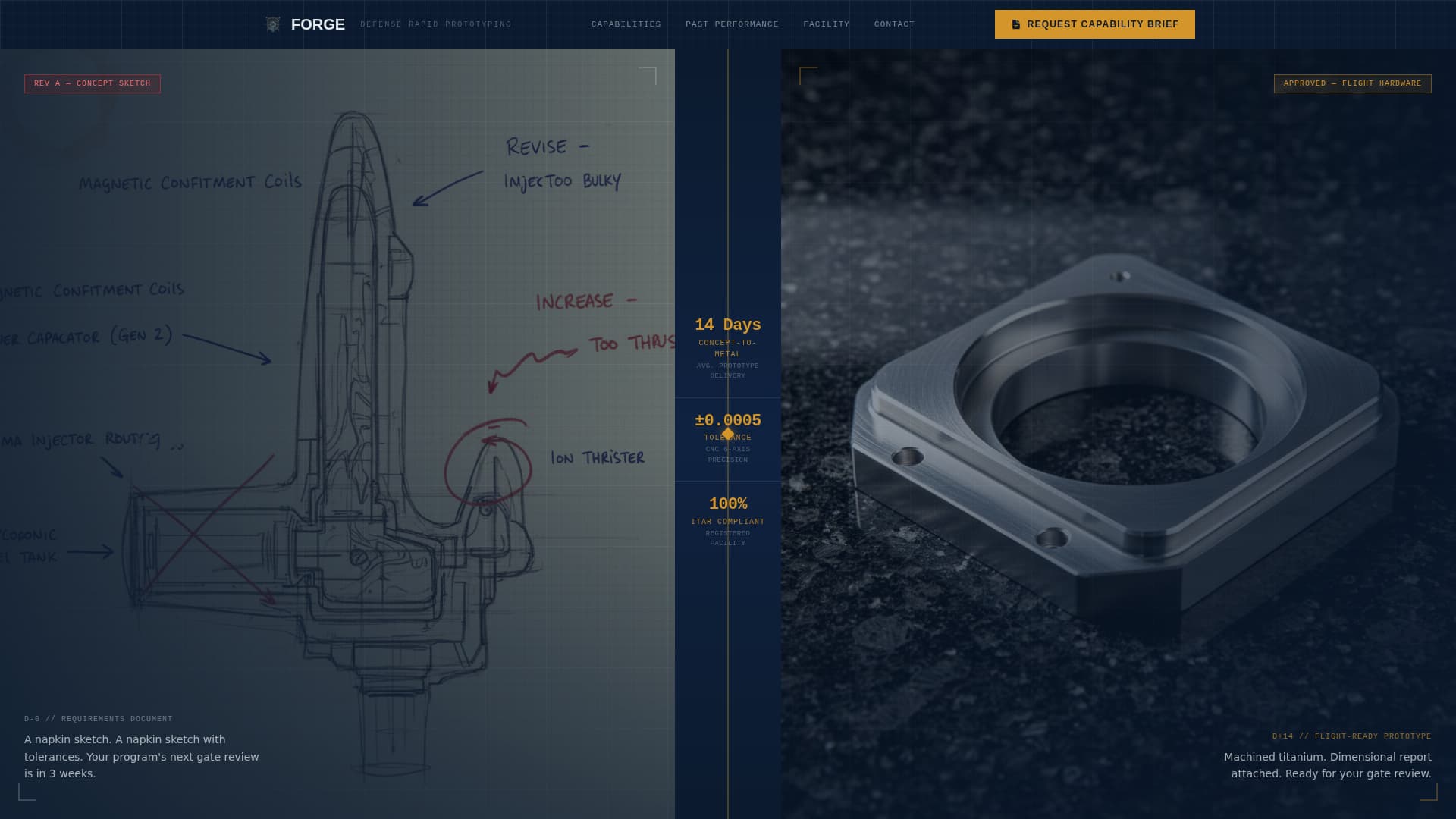 Forge - Blueprintdriven Prototyping Landing Page Template
