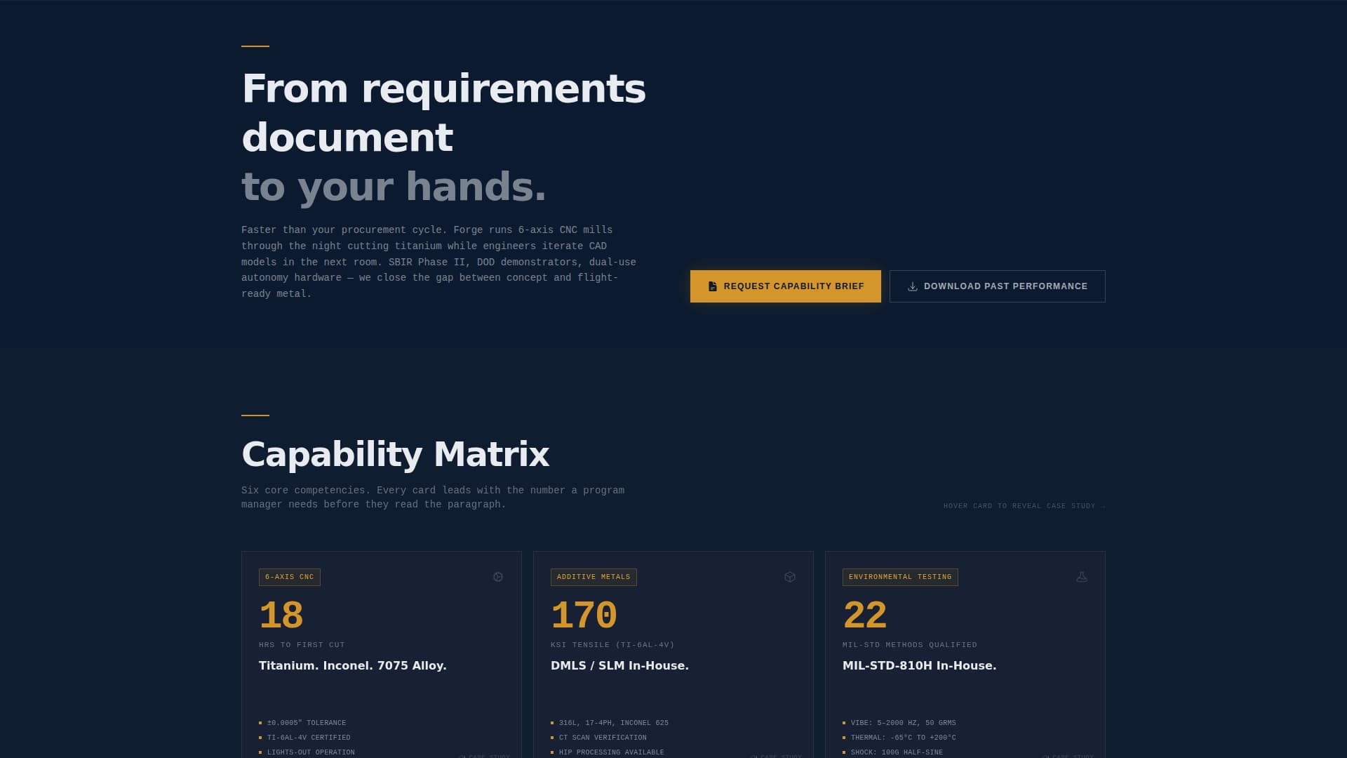 Forge - Blueprintdriven Prototyping Landing Page Template