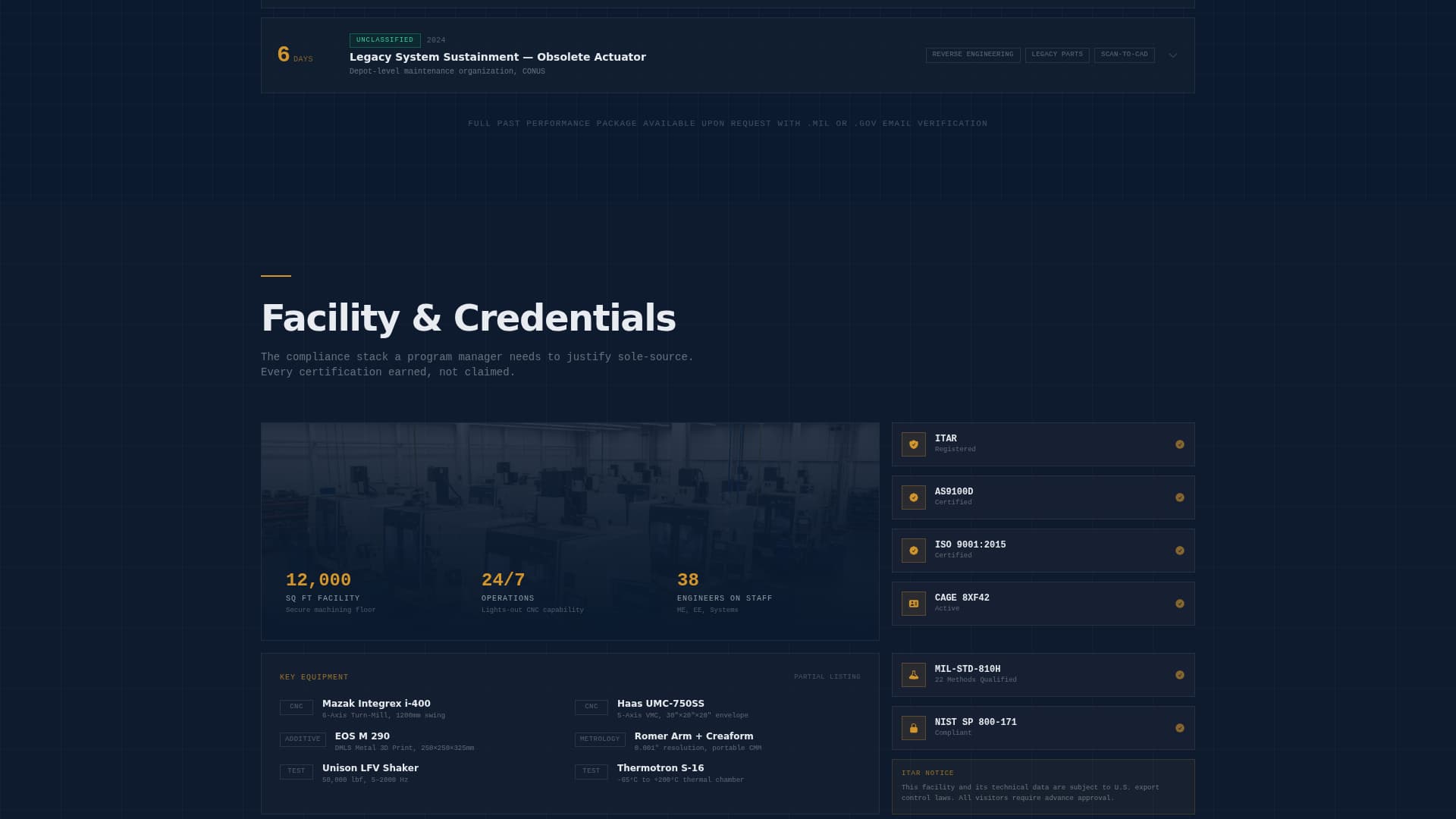 Forge - Blueprintdriven Prototyping Landing Page Template