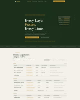 Anodize - Precision Defensefinishing Landing Page Template