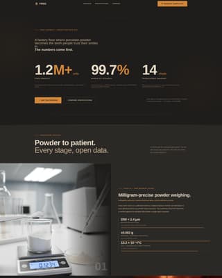 Fired - Precision Dentalceramics Landing Page Template
