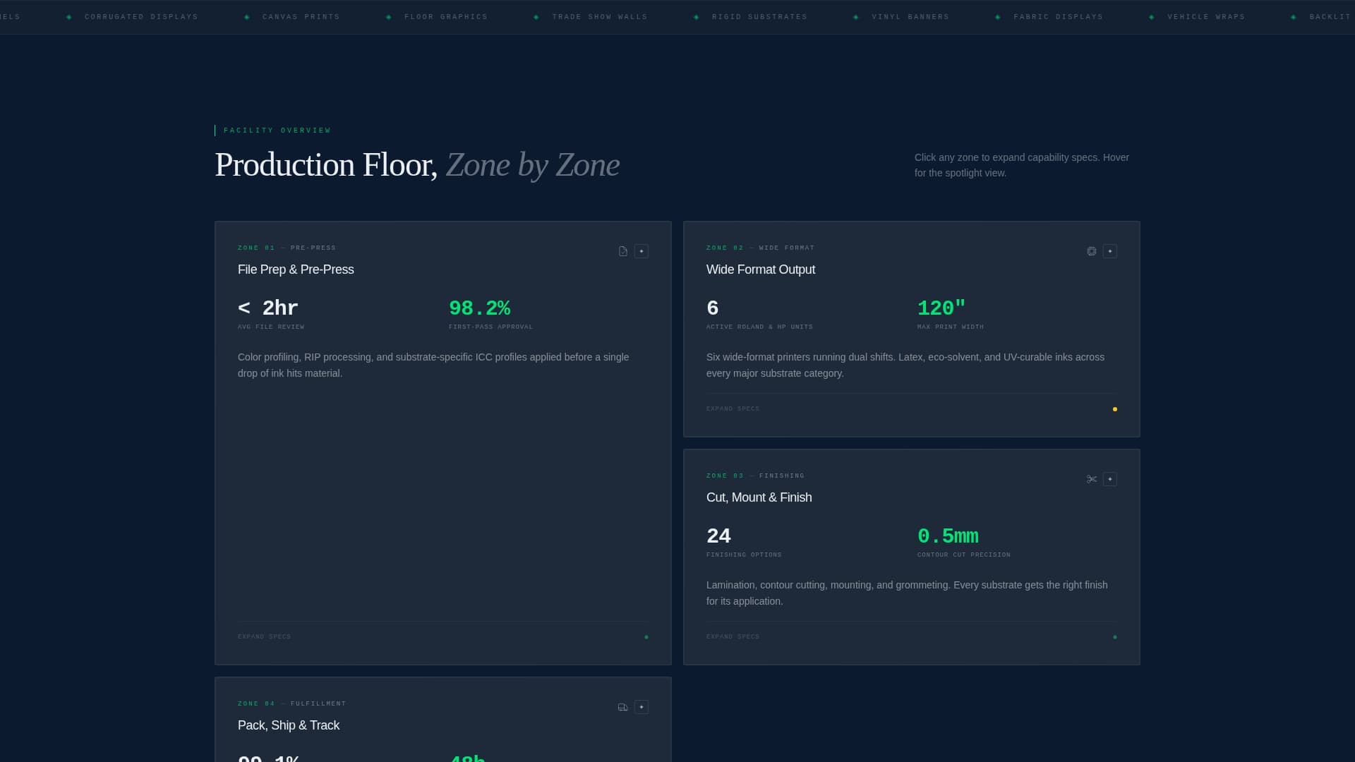 Press - Precision Digital Printing Landing Page Template