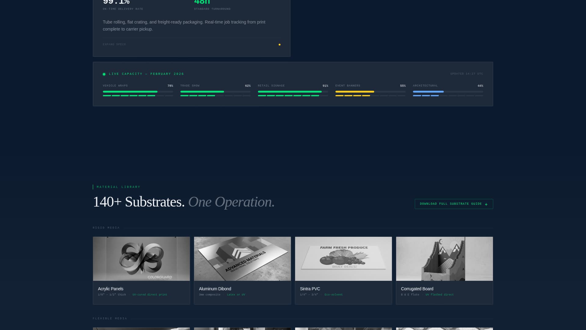 Press - Precision Digital Printing Landing Page Template