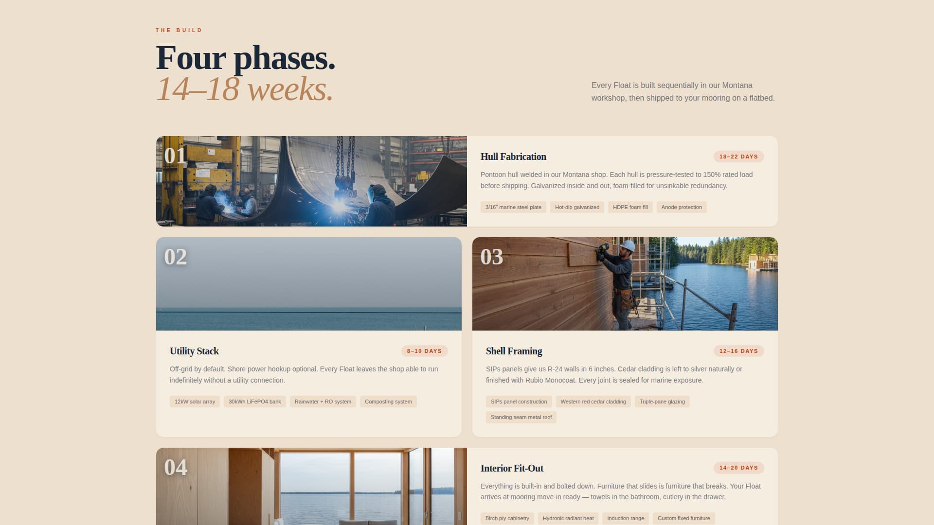 Float - Proven Floatinghome Landing Page Template