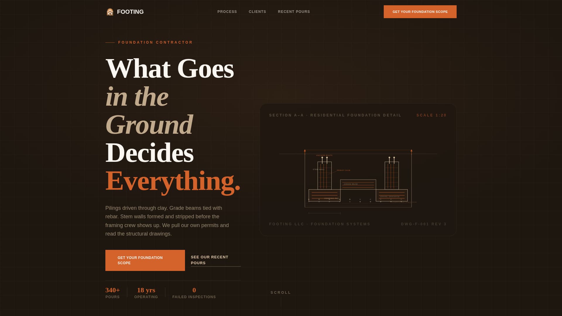 Footing - Precision Foundation Landing Page Template