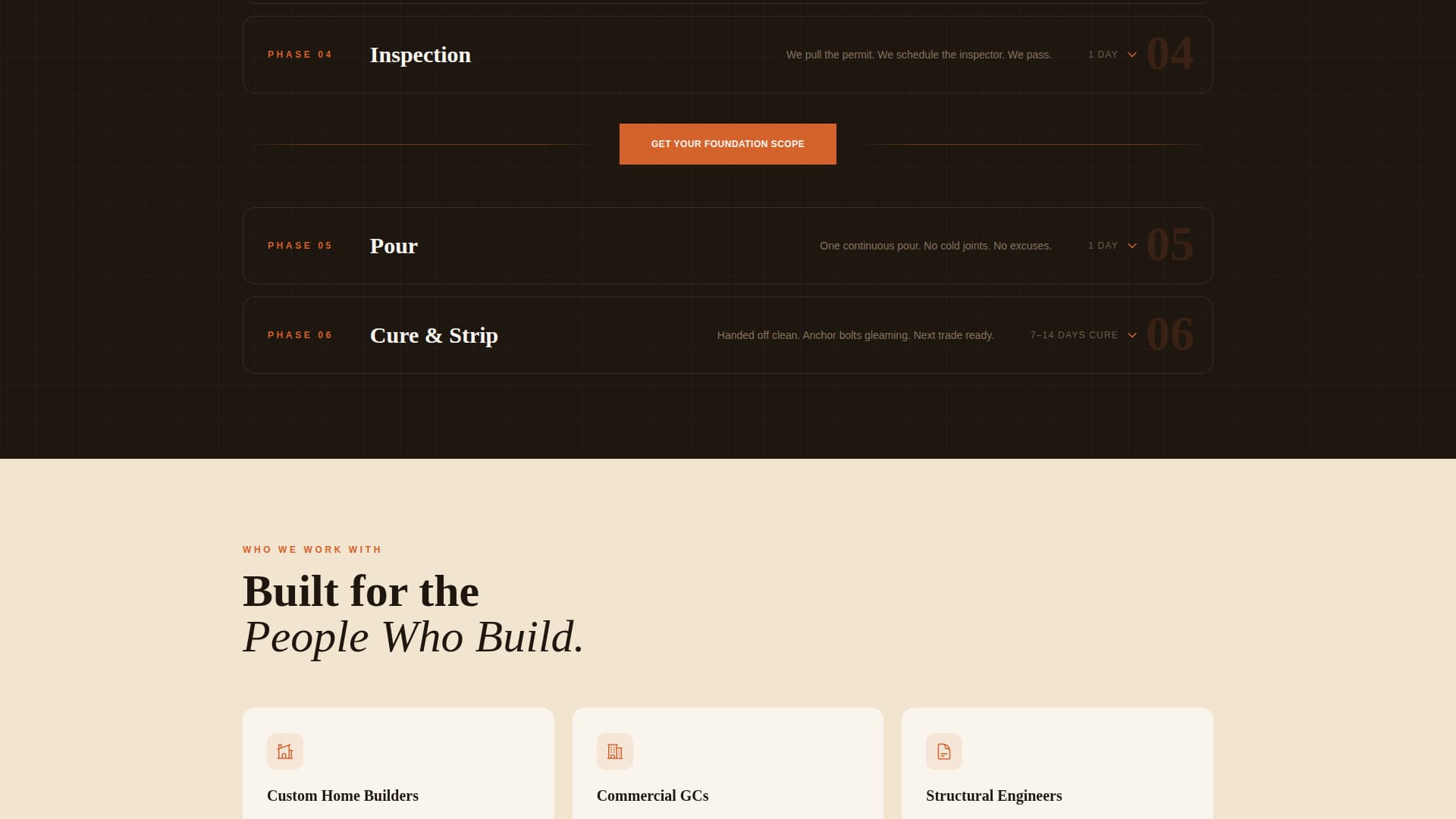 Footing - Precision Foundation Landing Page Template