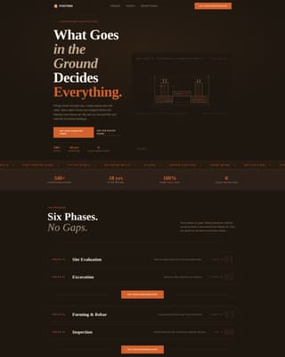Footing - Precision Foundation Landing Page Template