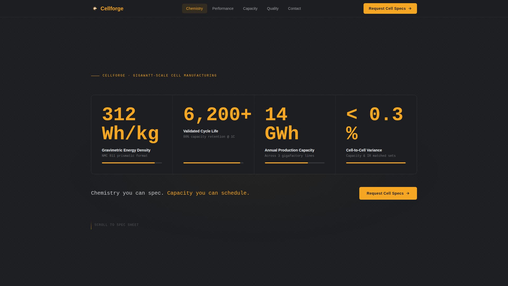 Cellforge - Precision EV Battery Landing Page Template
