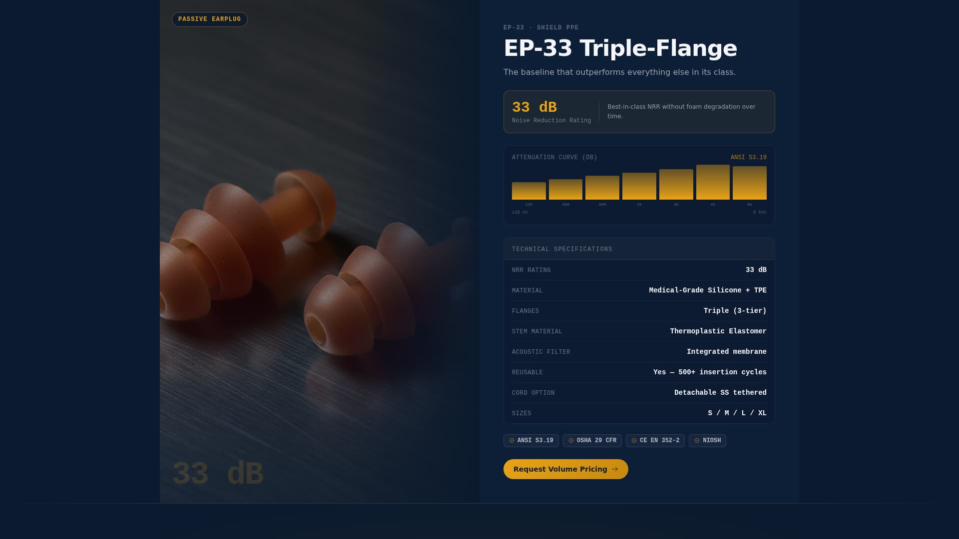 Shield - Precision Earprotection Landing Page Template