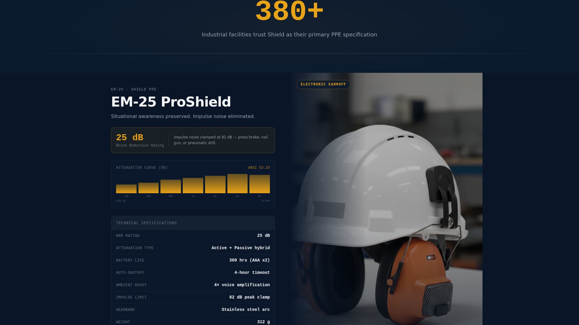 Shield - Precision Earprotection Landing Page Template