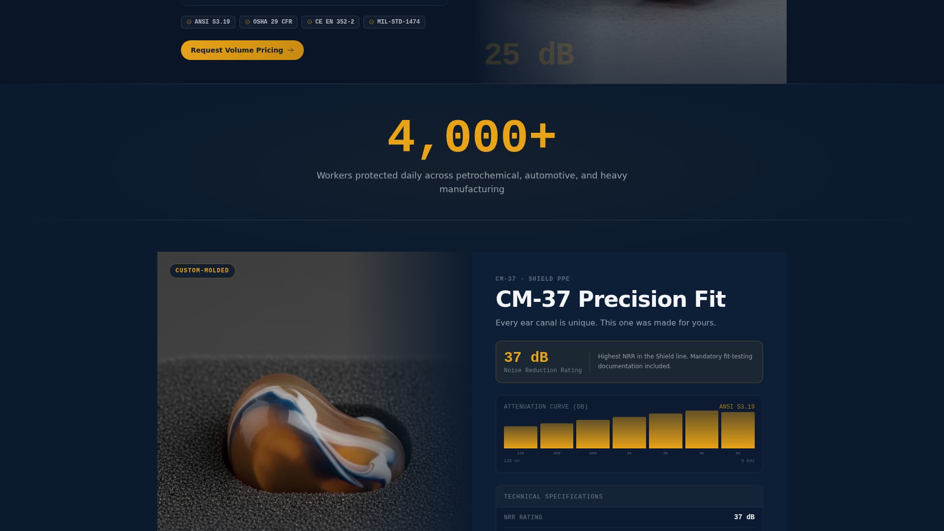 Shield - Precision Earprotection Landing Page Template