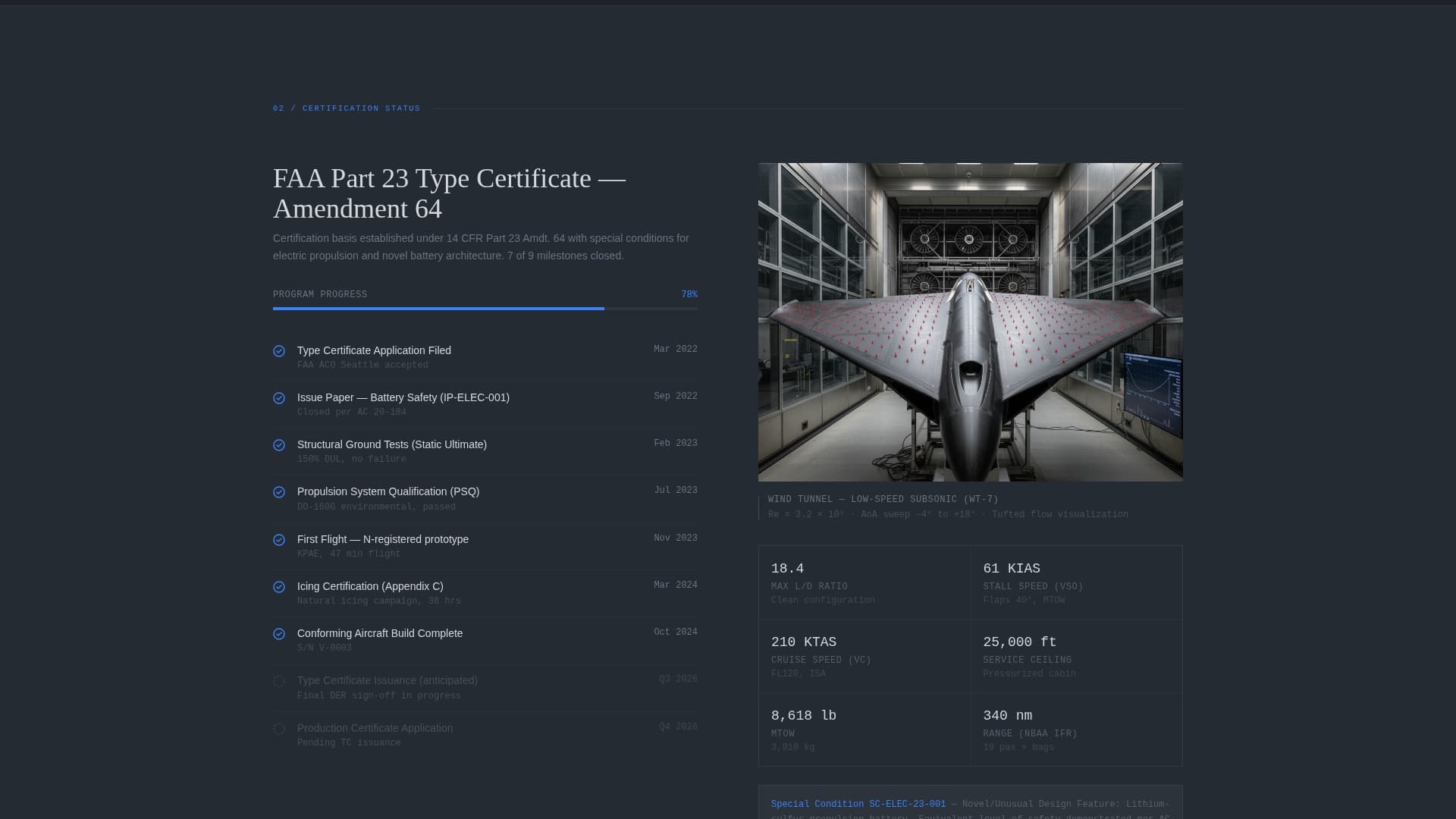 Volt - Precision Aircraft Landing Page Template
