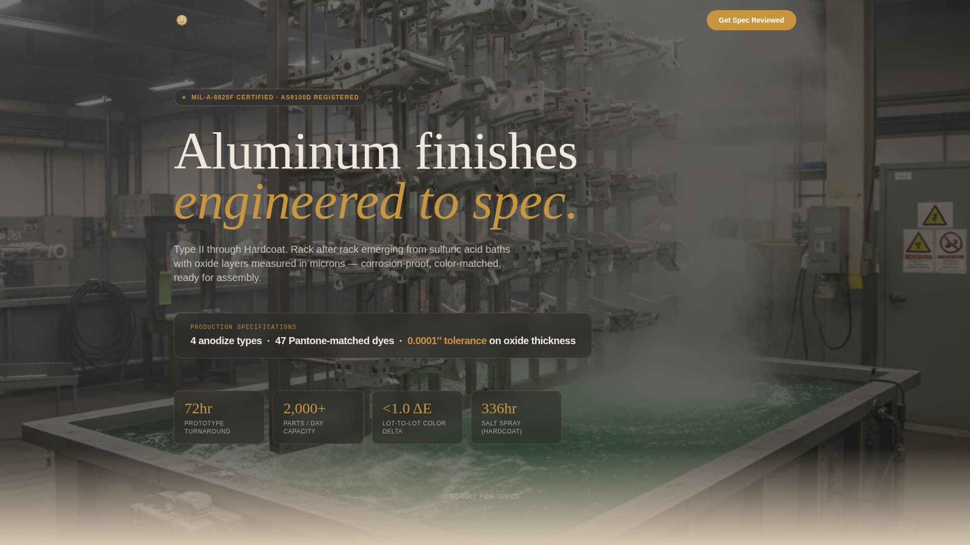 Anodize - Precision Electronics Landing Page Template