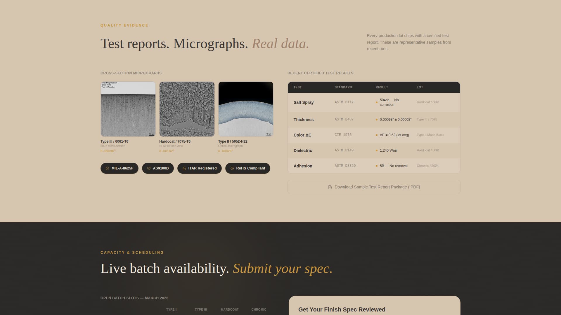 Anodize - Precision Electronics Landing Page Template