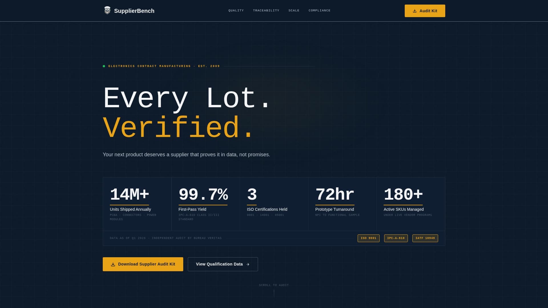 Supplierbench - Precision Electronicsoem Landing Page Template