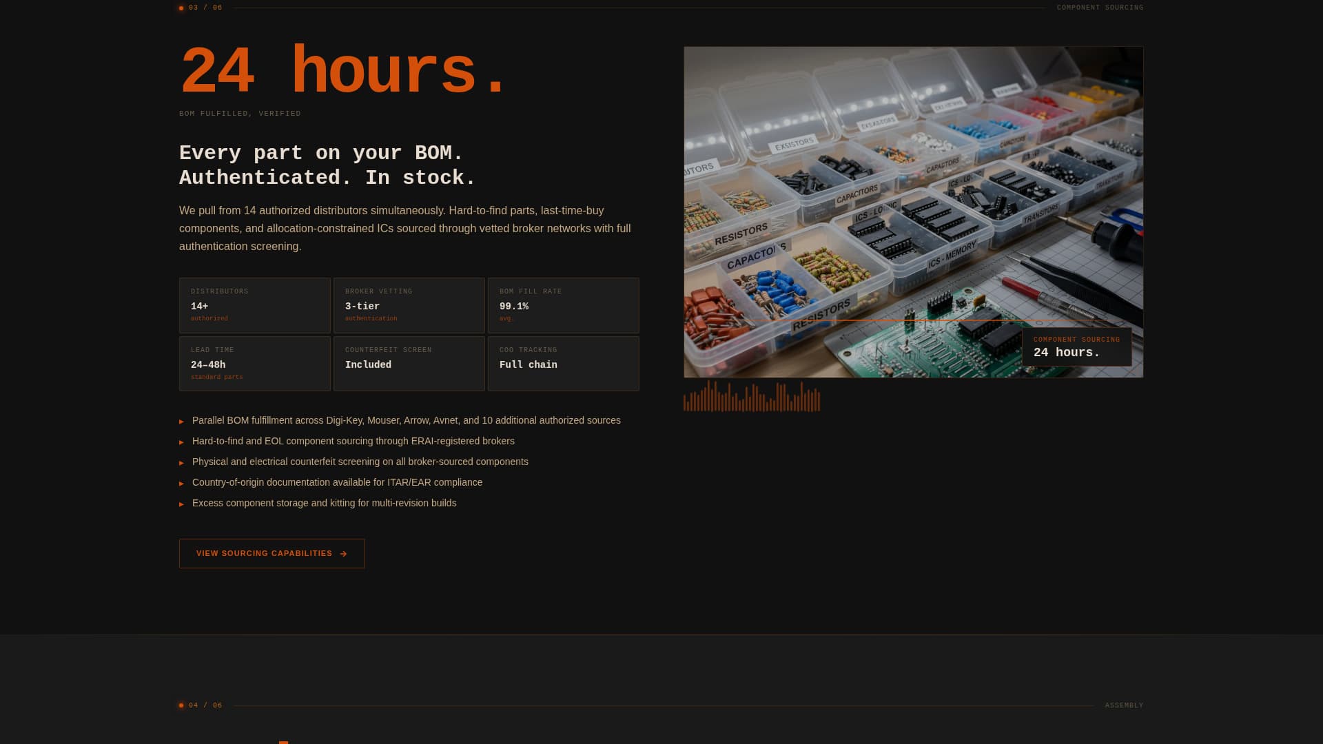 Prototype - Rapid Electronics Landing Page Template