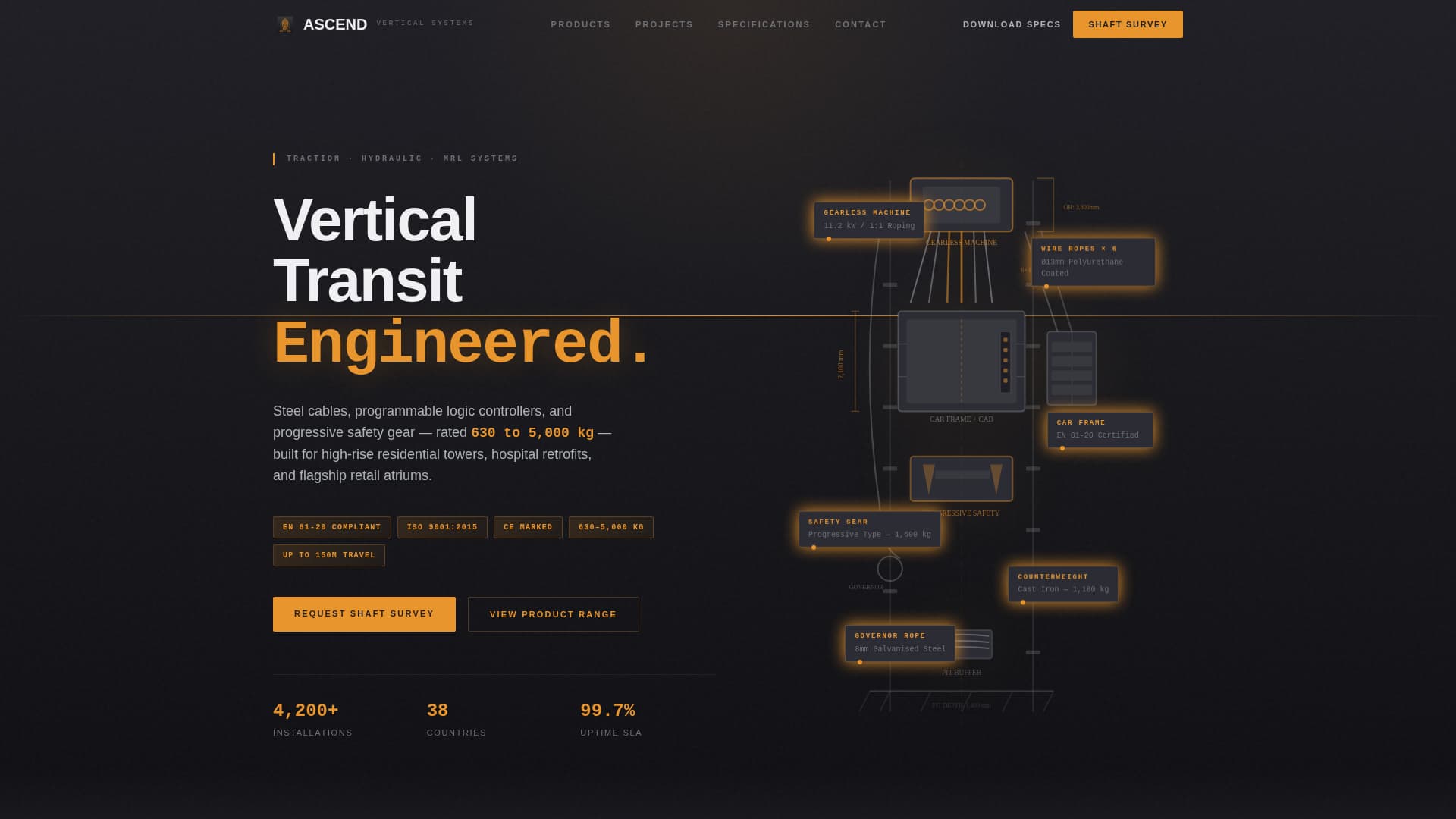 Ascend - Highspecification Elevatormanufacturer Landing Page Template ...