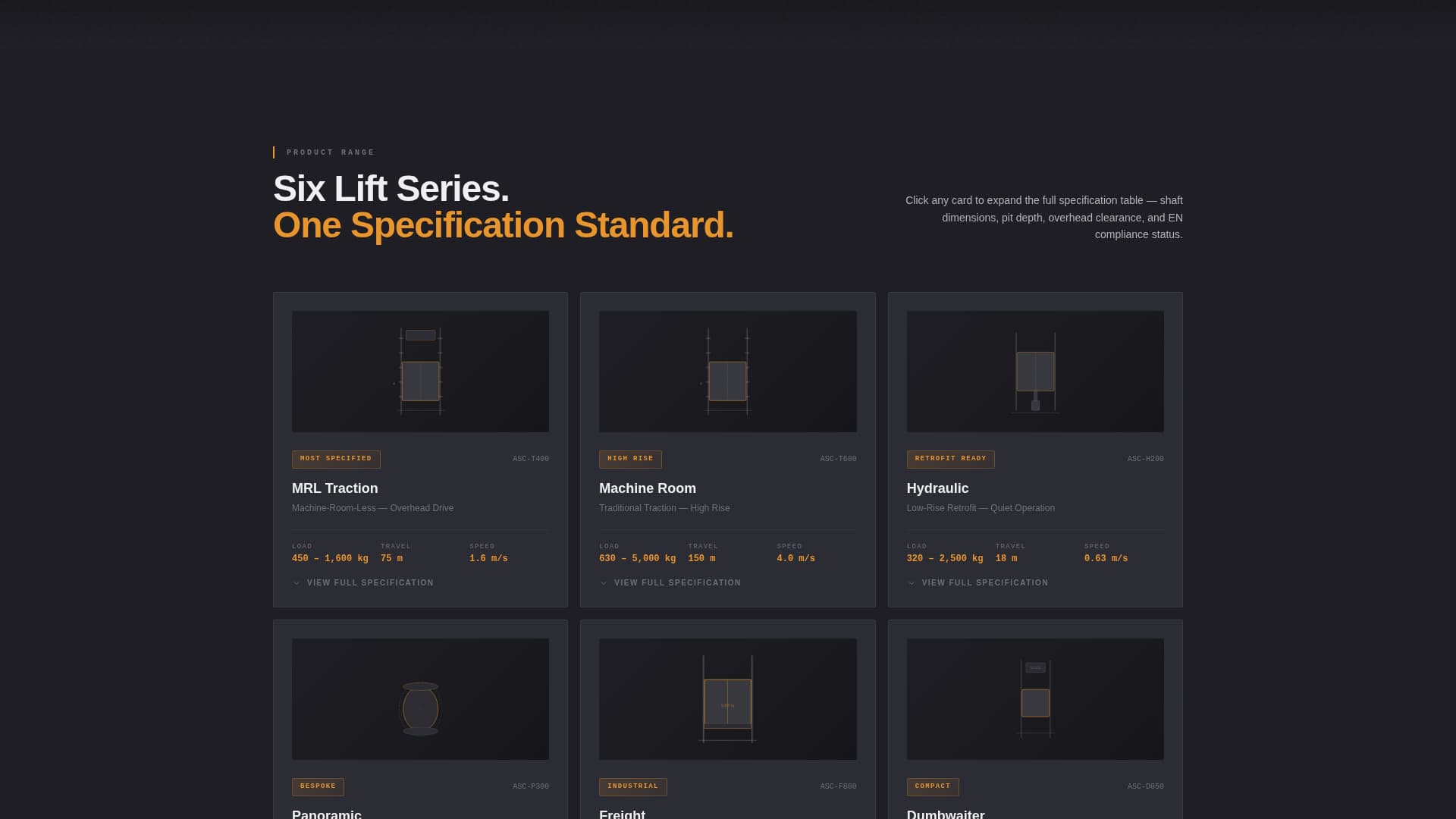 Ascend - Highspecification Elevatormanufacturer Landing Page Template ...