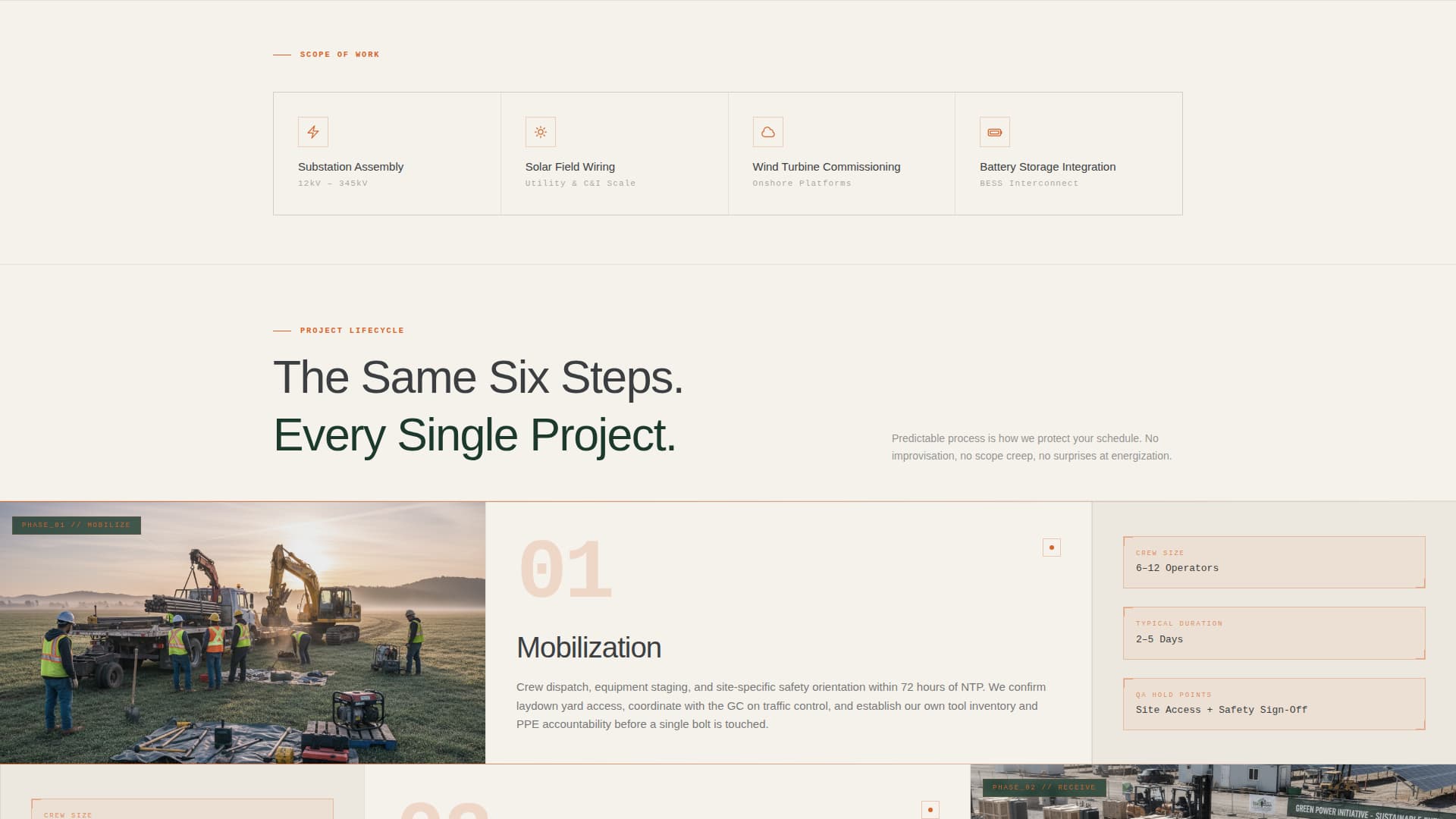 Torque - Precision Energyassembly Landing Page Template