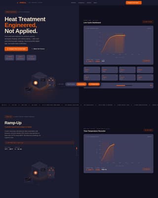 Temper — Precision Industrial Treatment Landing Page Template